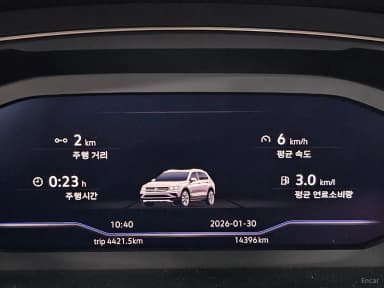 Tiguan All Space