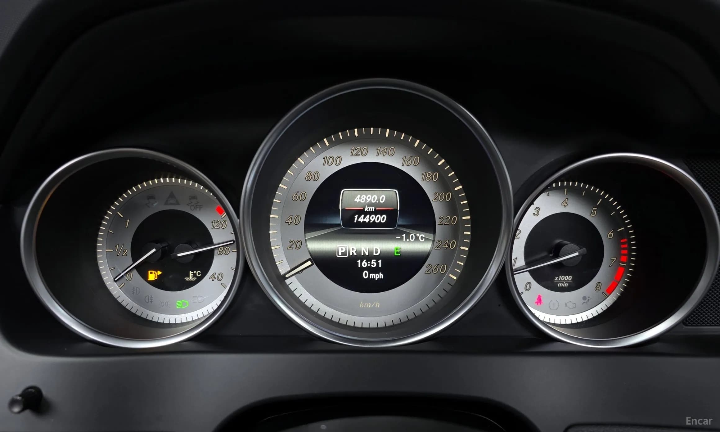 C-Class W204