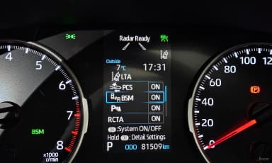 RAV4 5th Generation