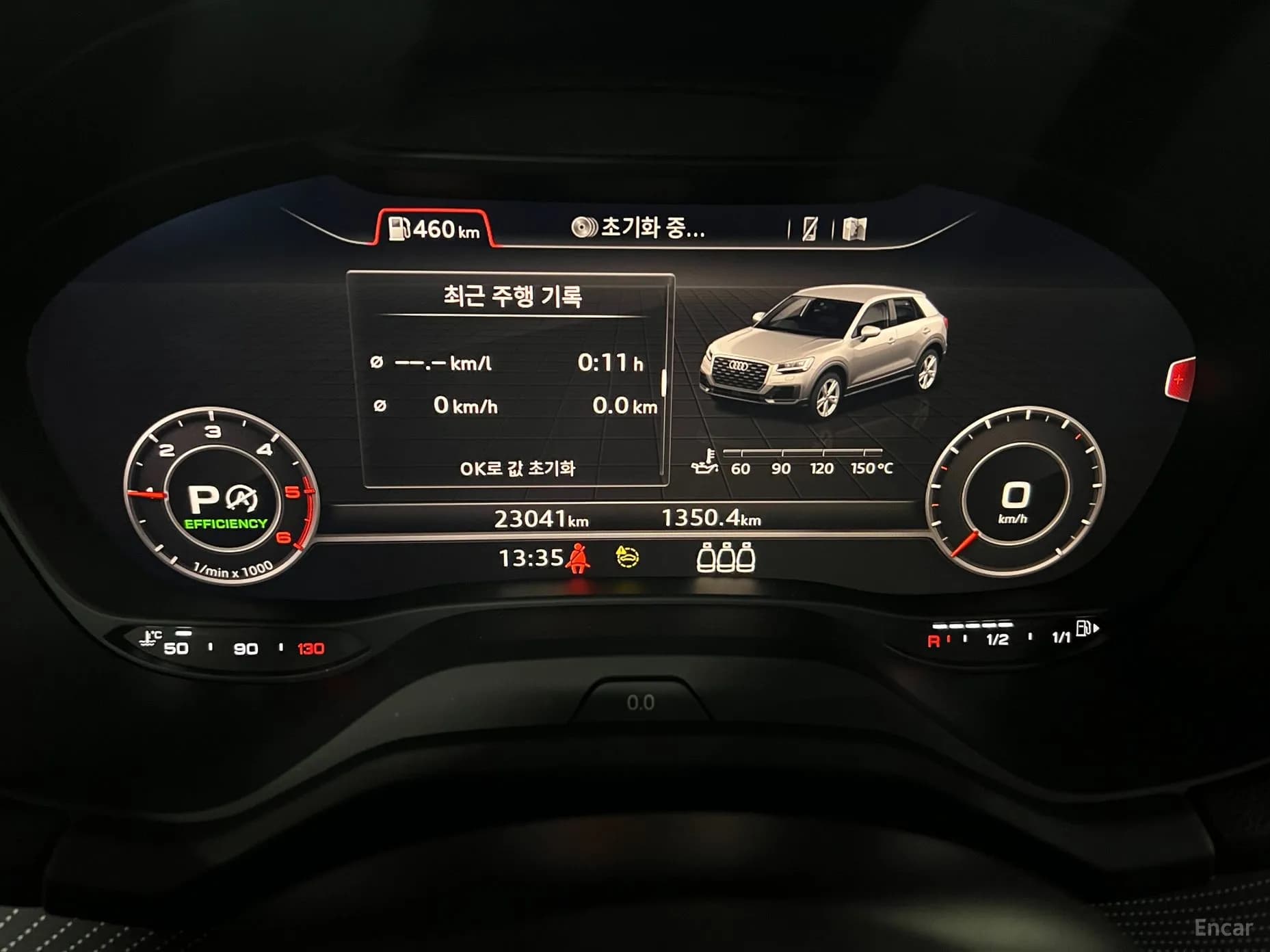 Q2