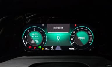 Golf 8th Generation