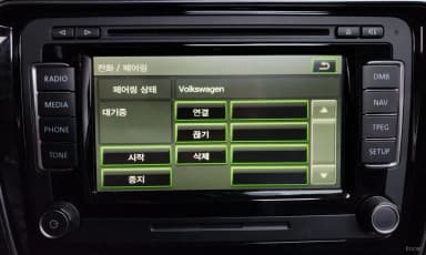 The New Passat