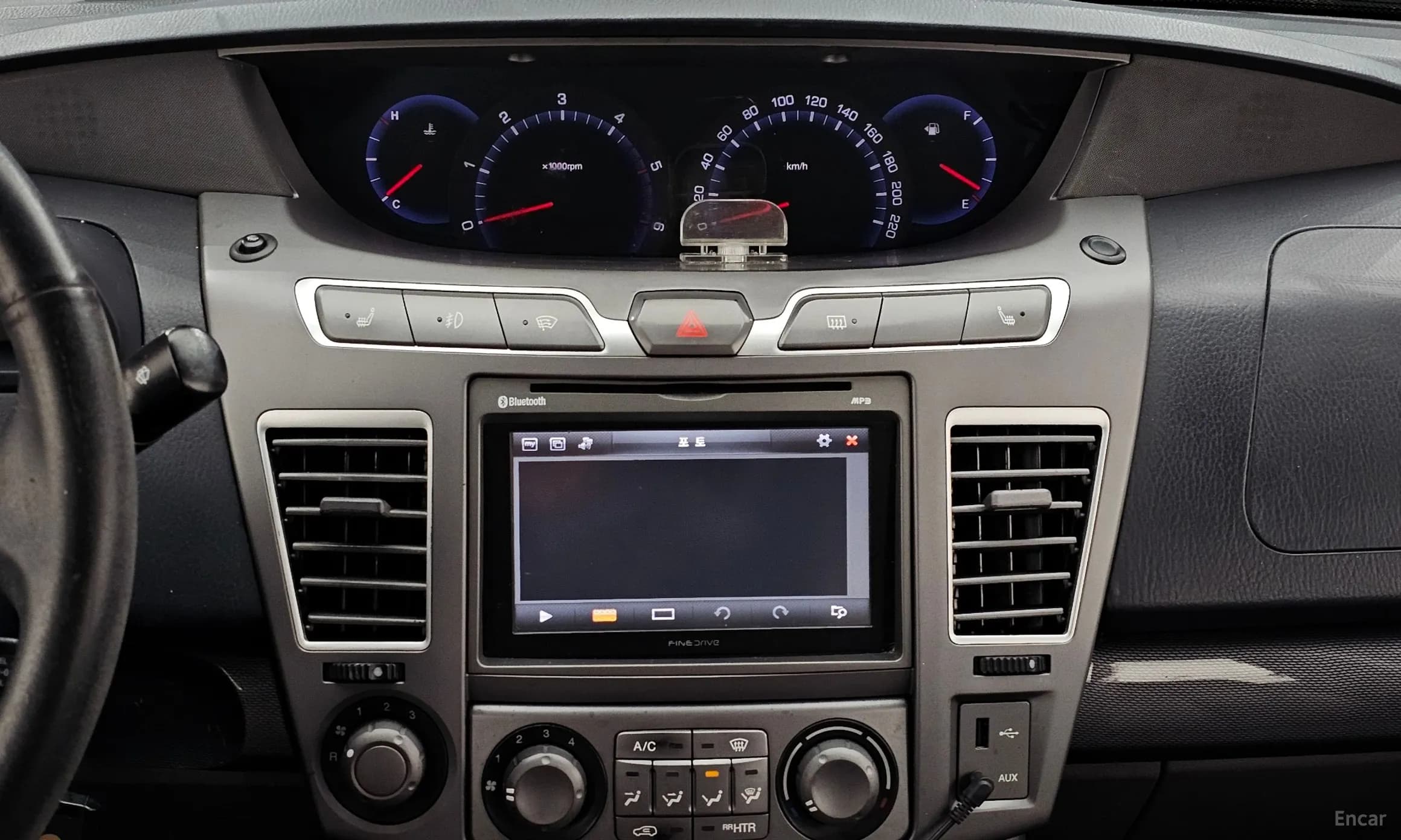 Korando Turismo