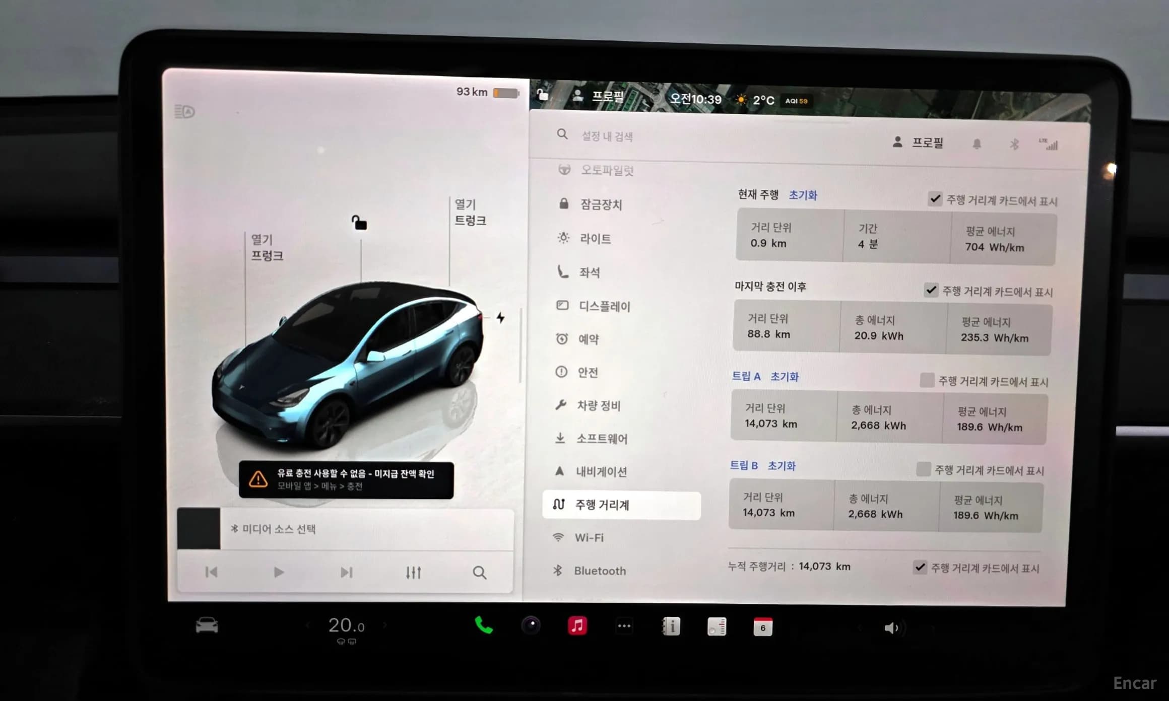 Model Y
