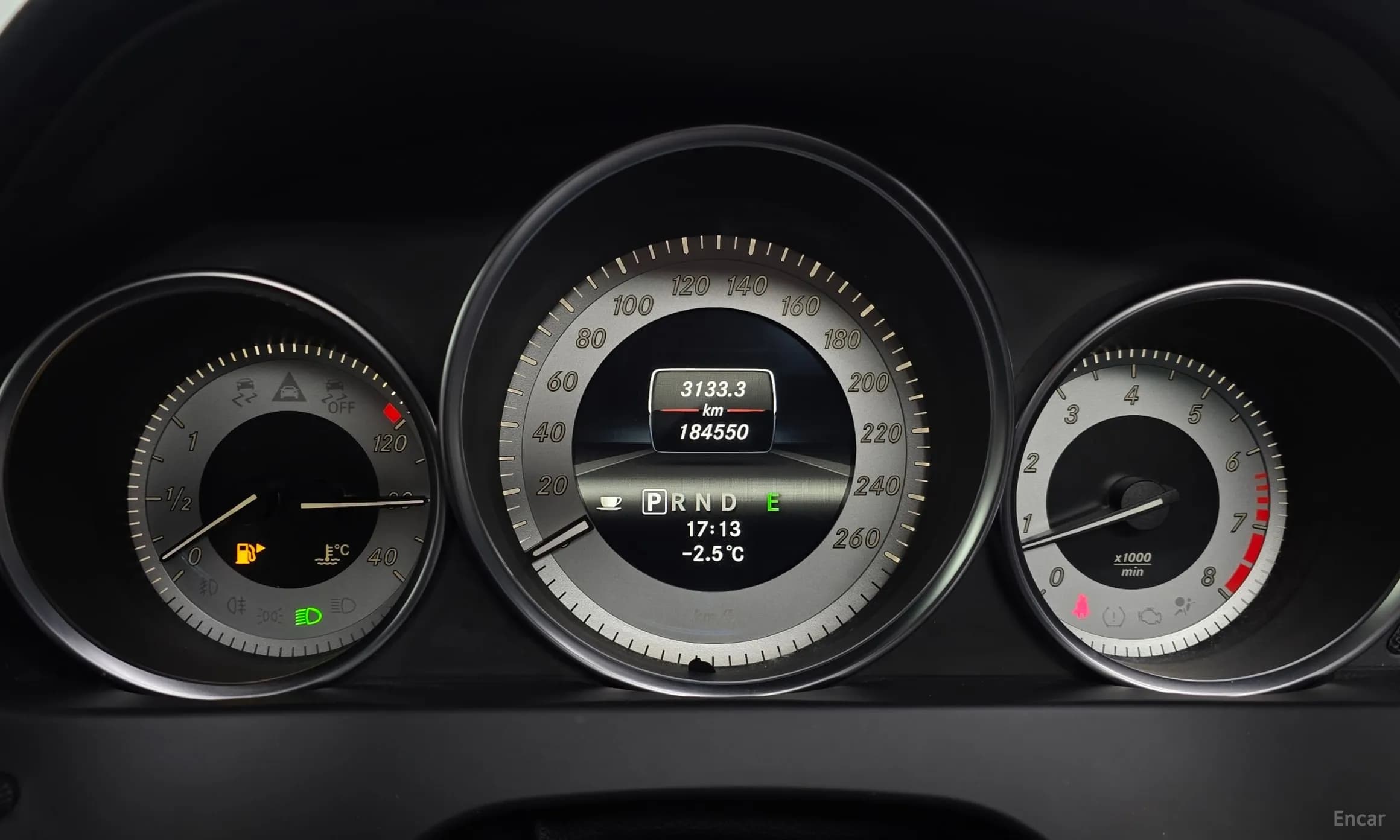 C-Class W204