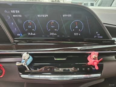 Escalade 5th Generation