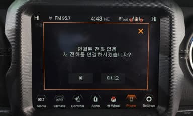 Wrangler (JL)