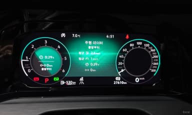 Golf 8th Generation