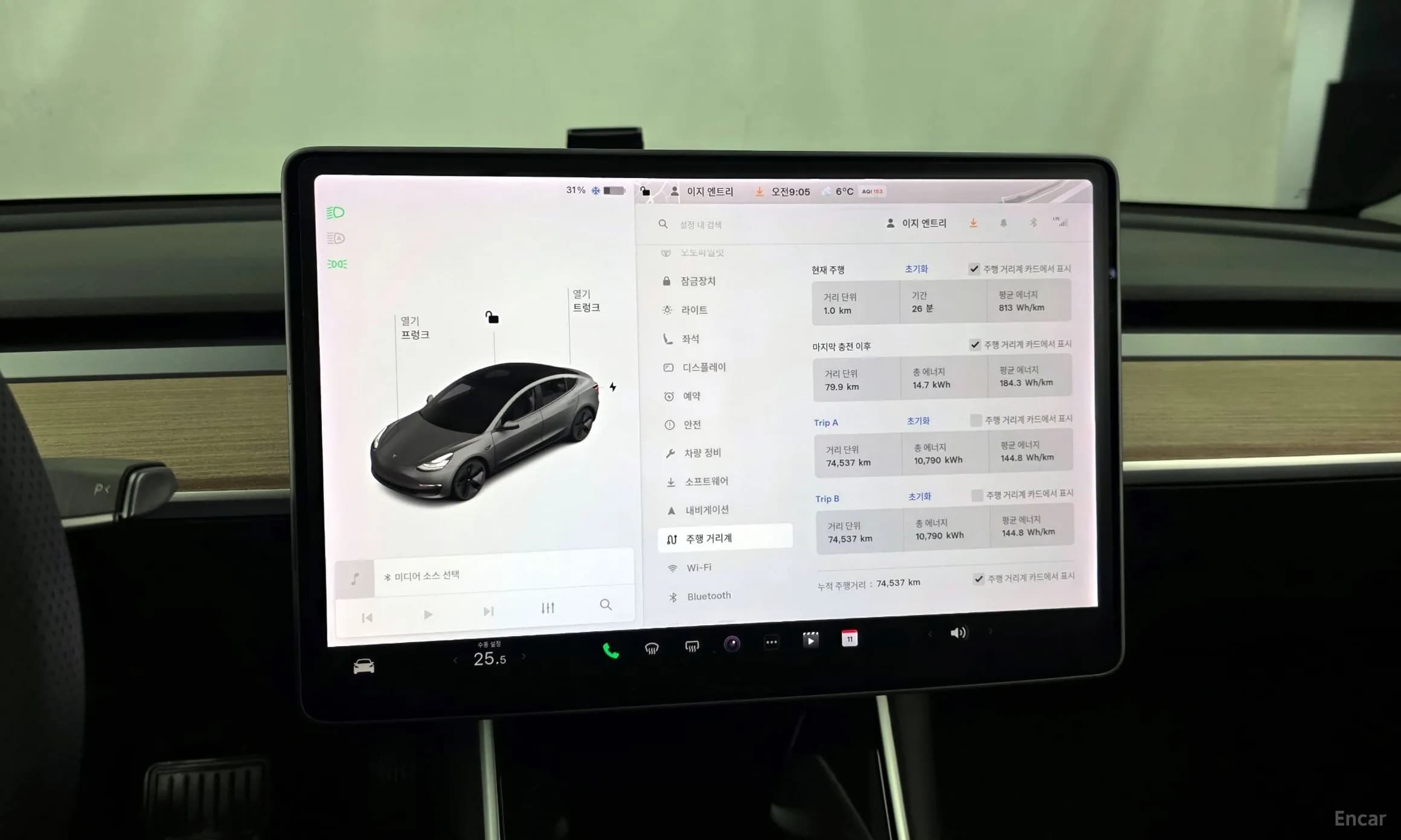 Model 3
