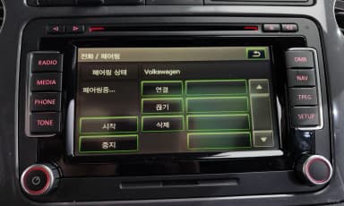 New Tiguan