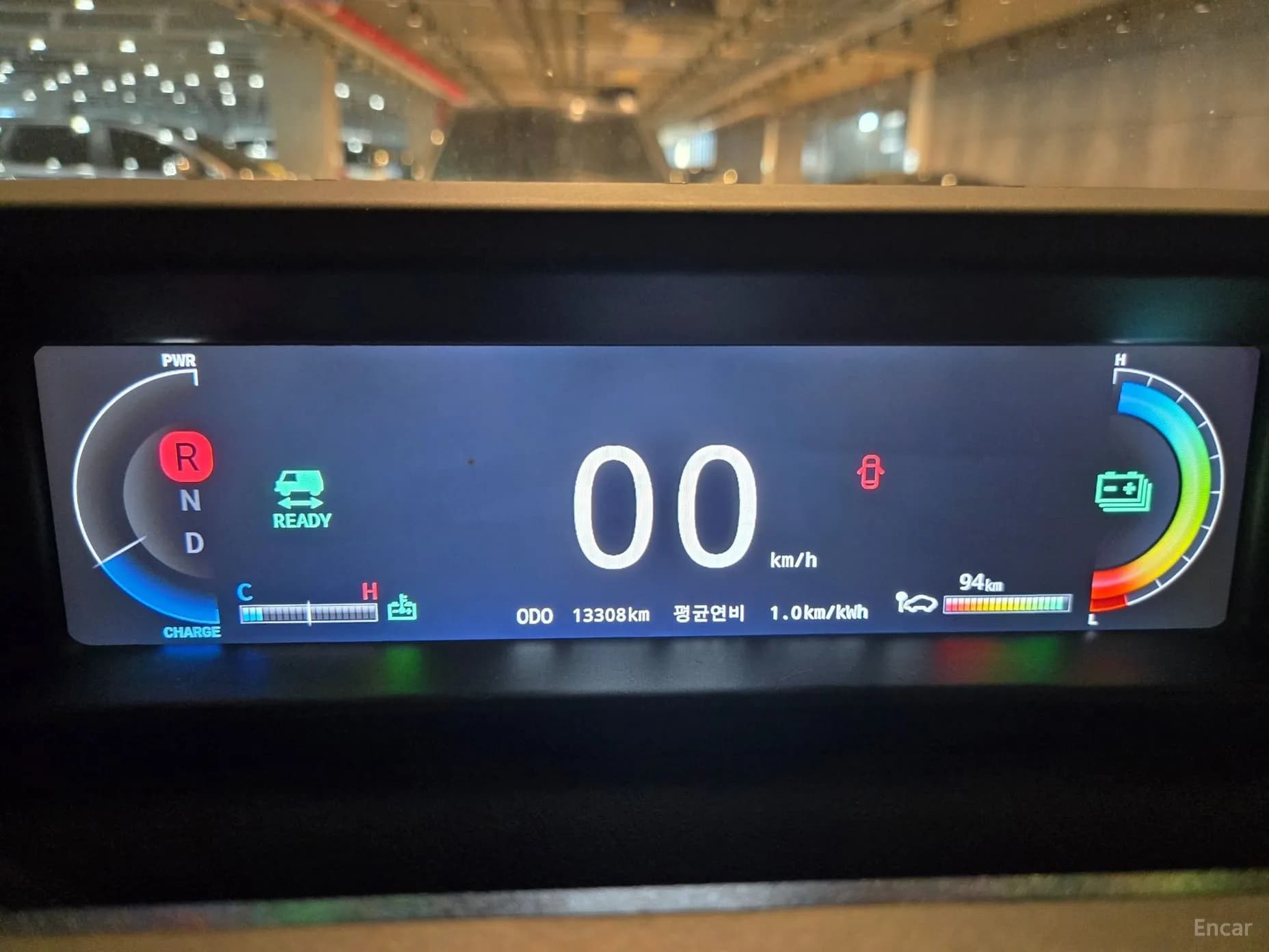 Others