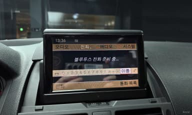 C-Class W204