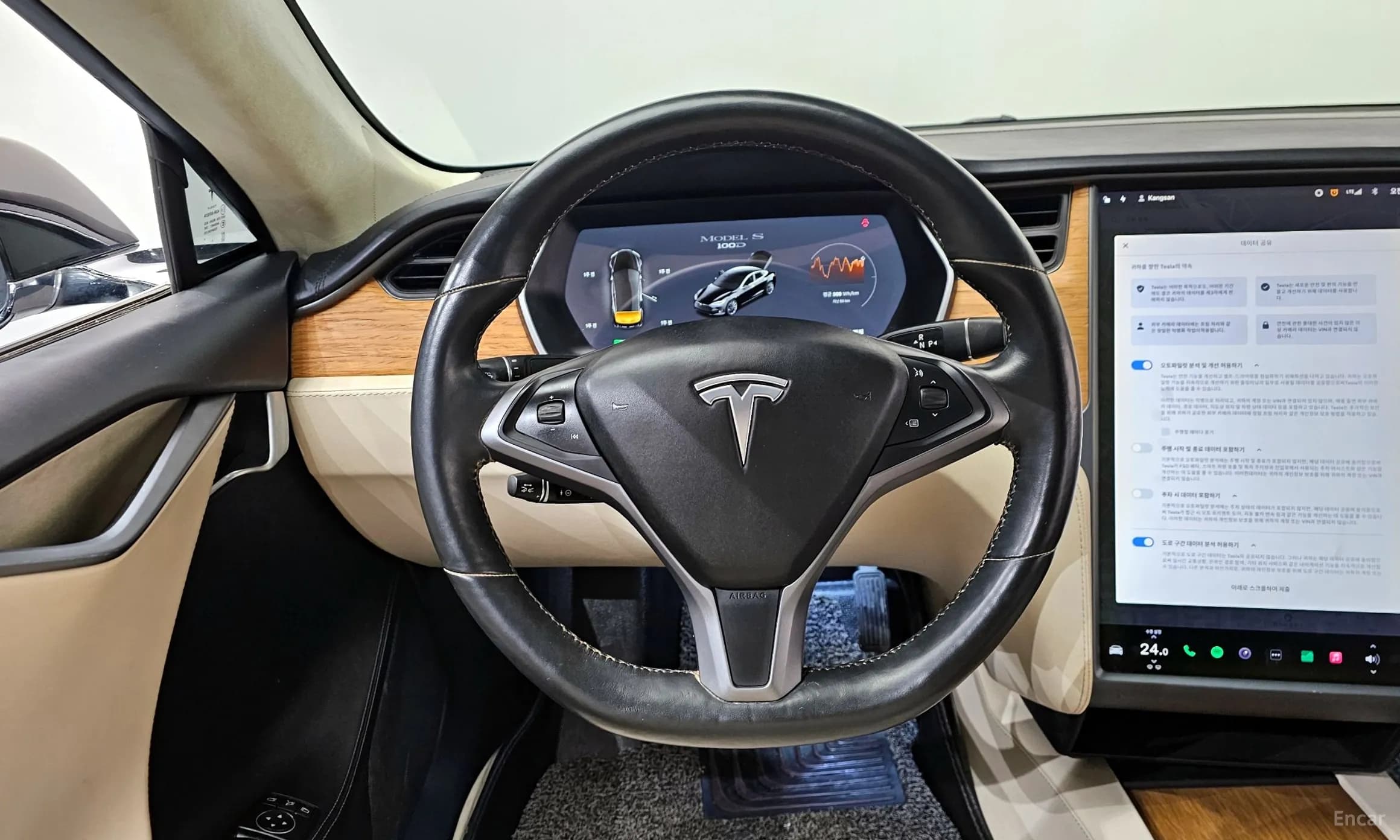 Model S