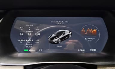 Model S