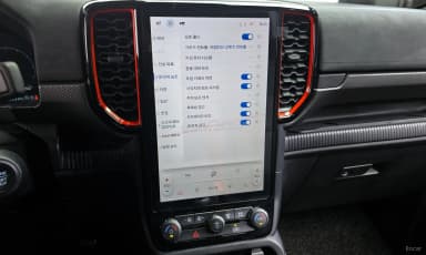 Ranger 4th Generation