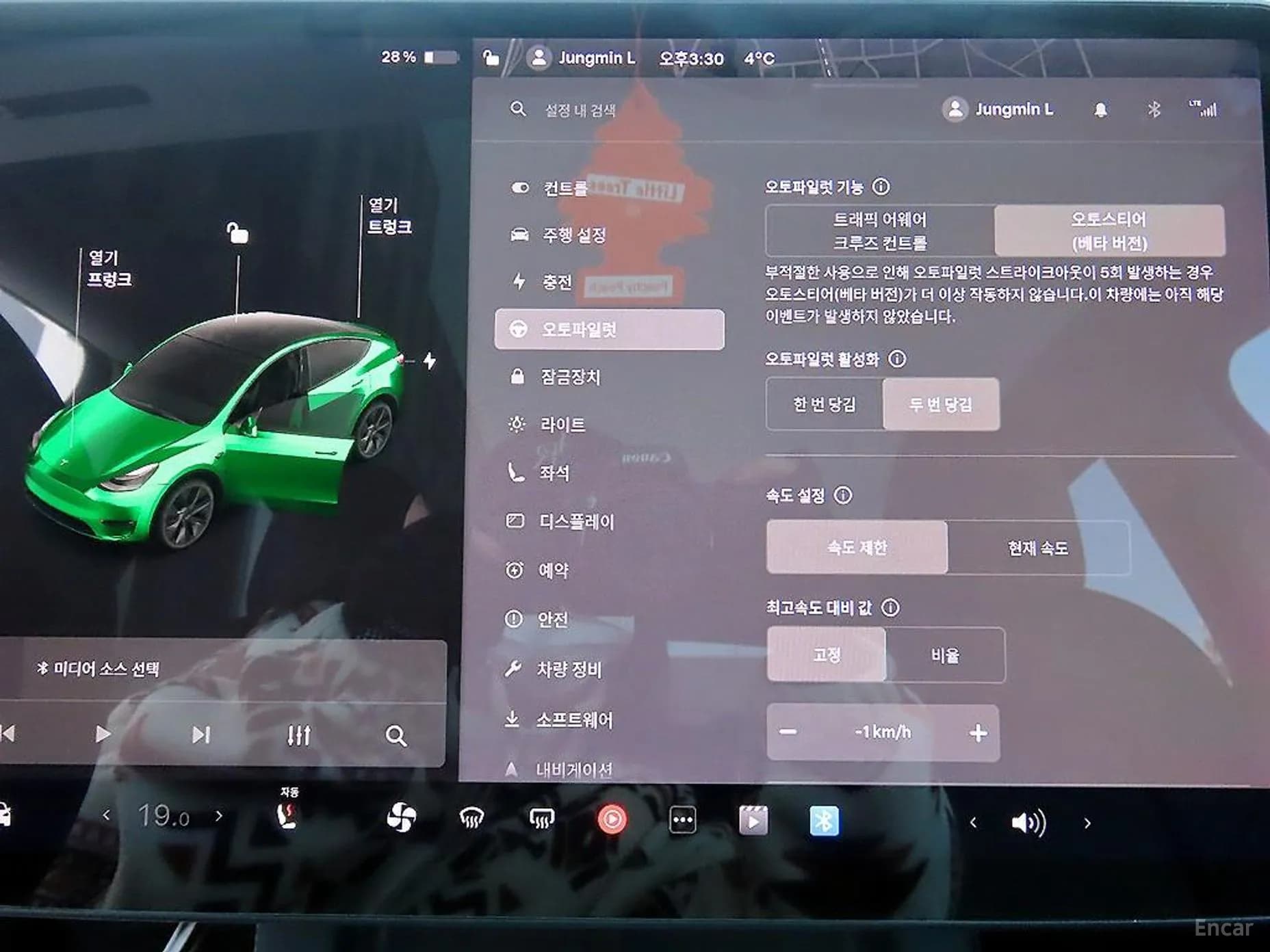 Model Y