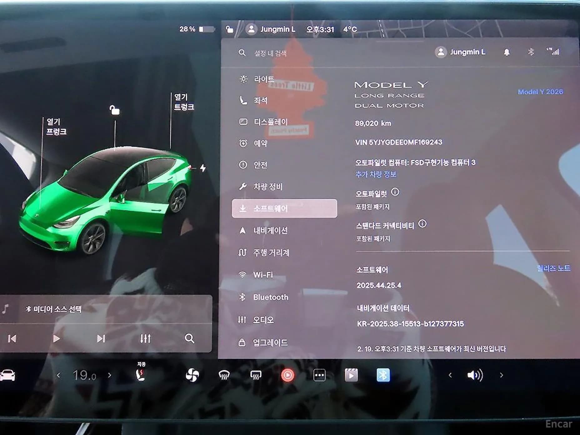 Model Y