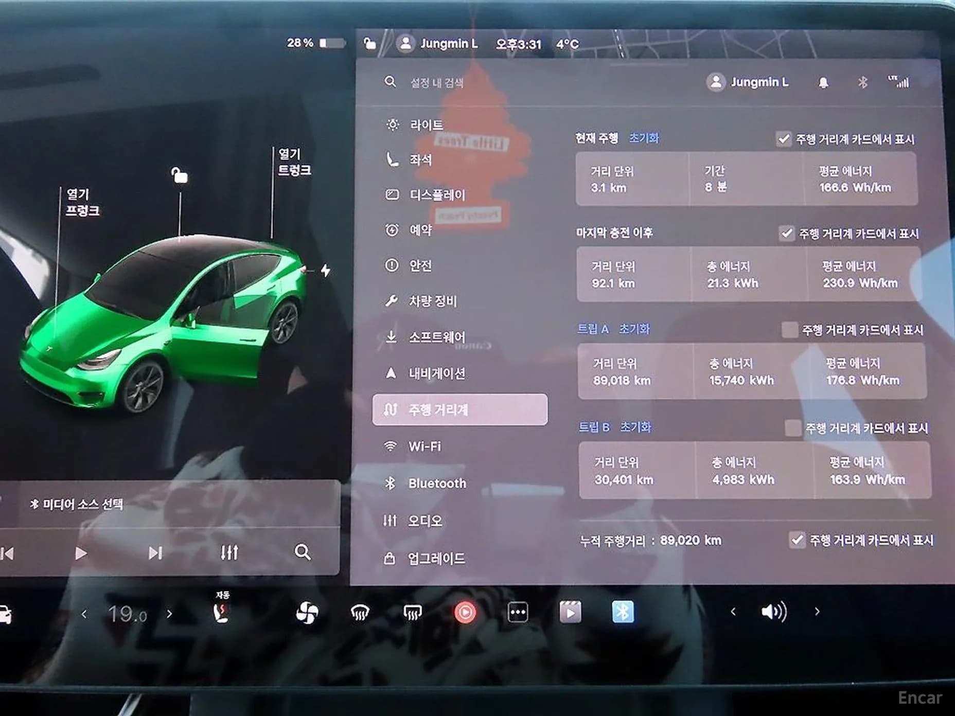 Model Y