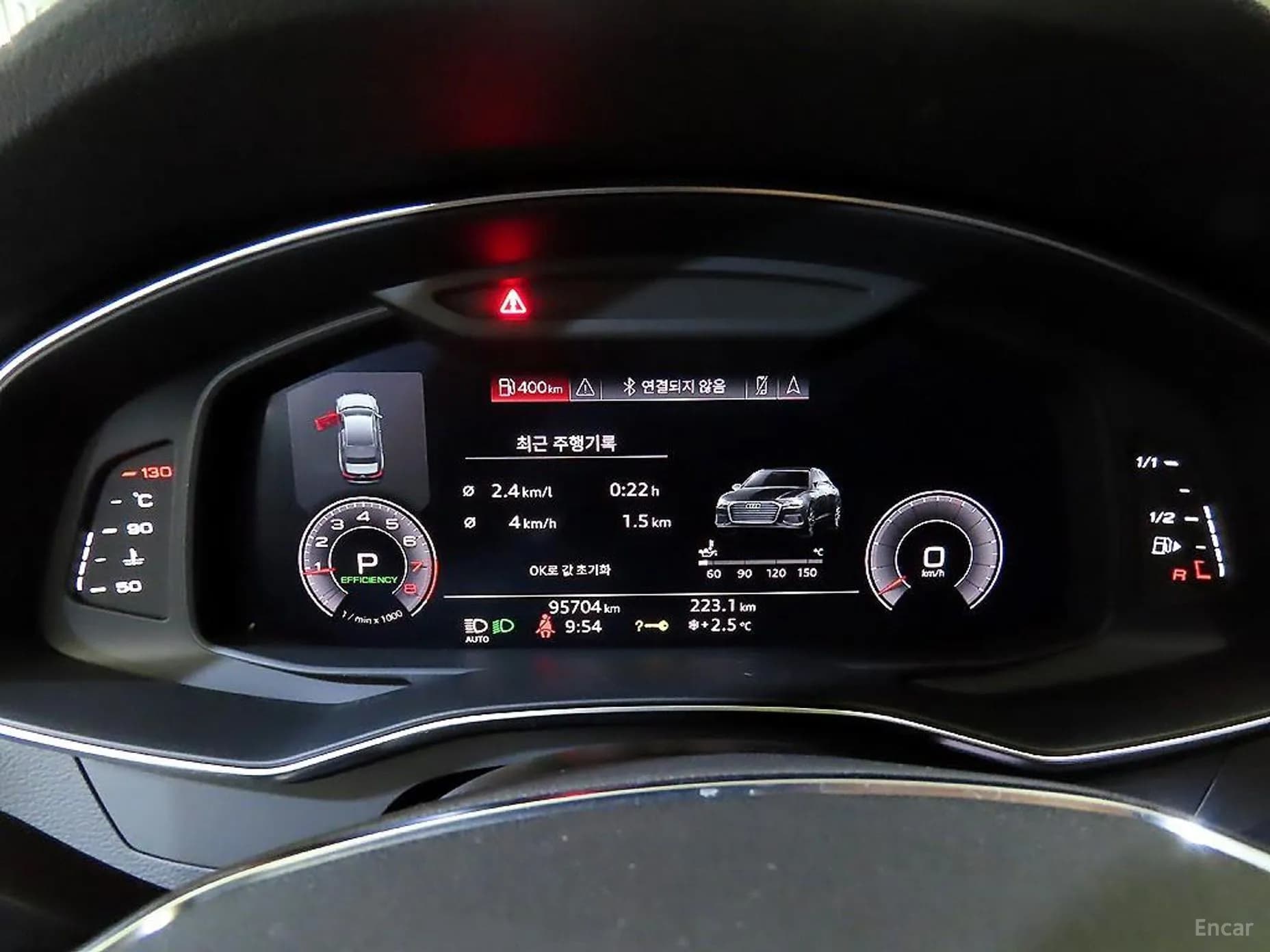 A6 (C8)