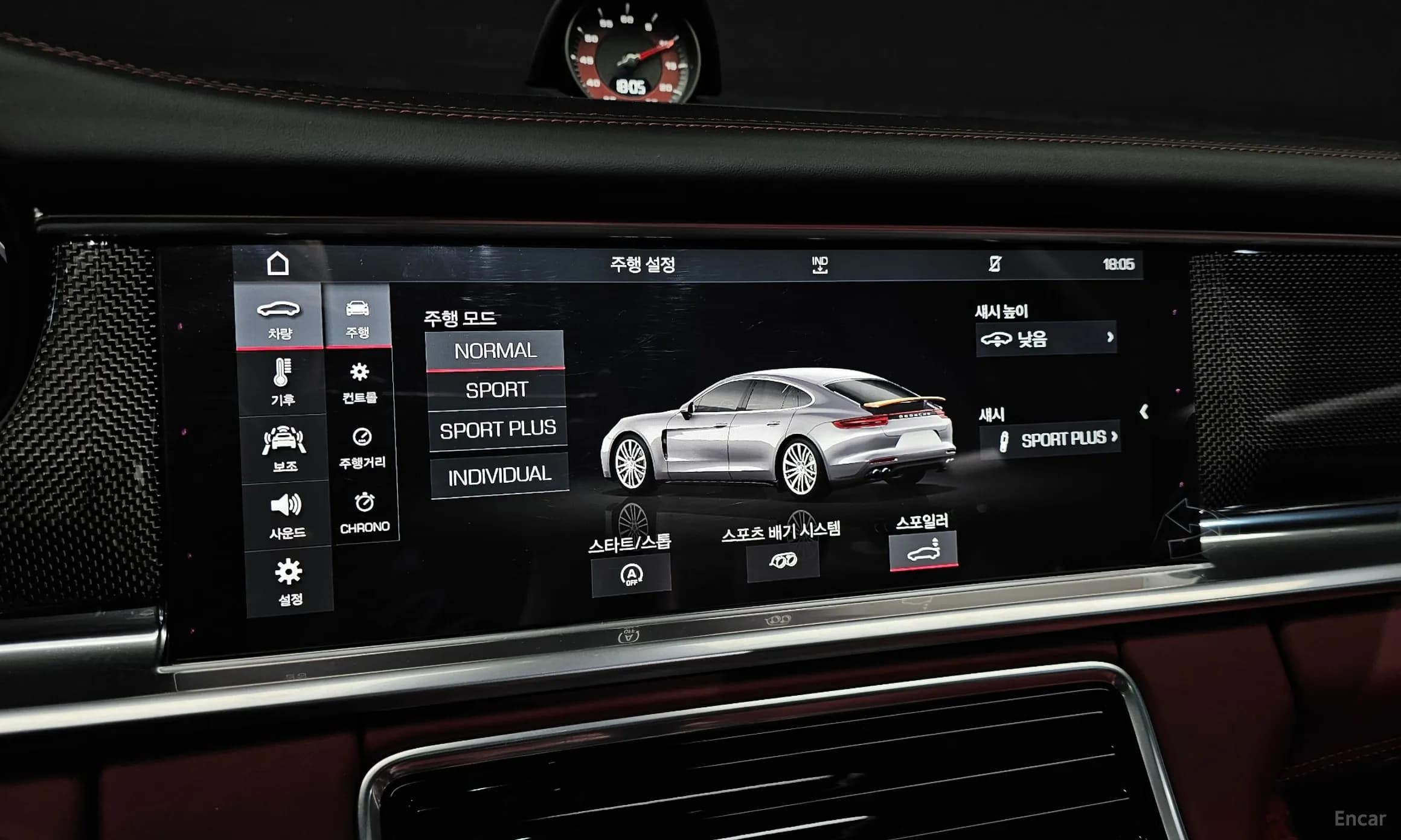 Panamera (971)