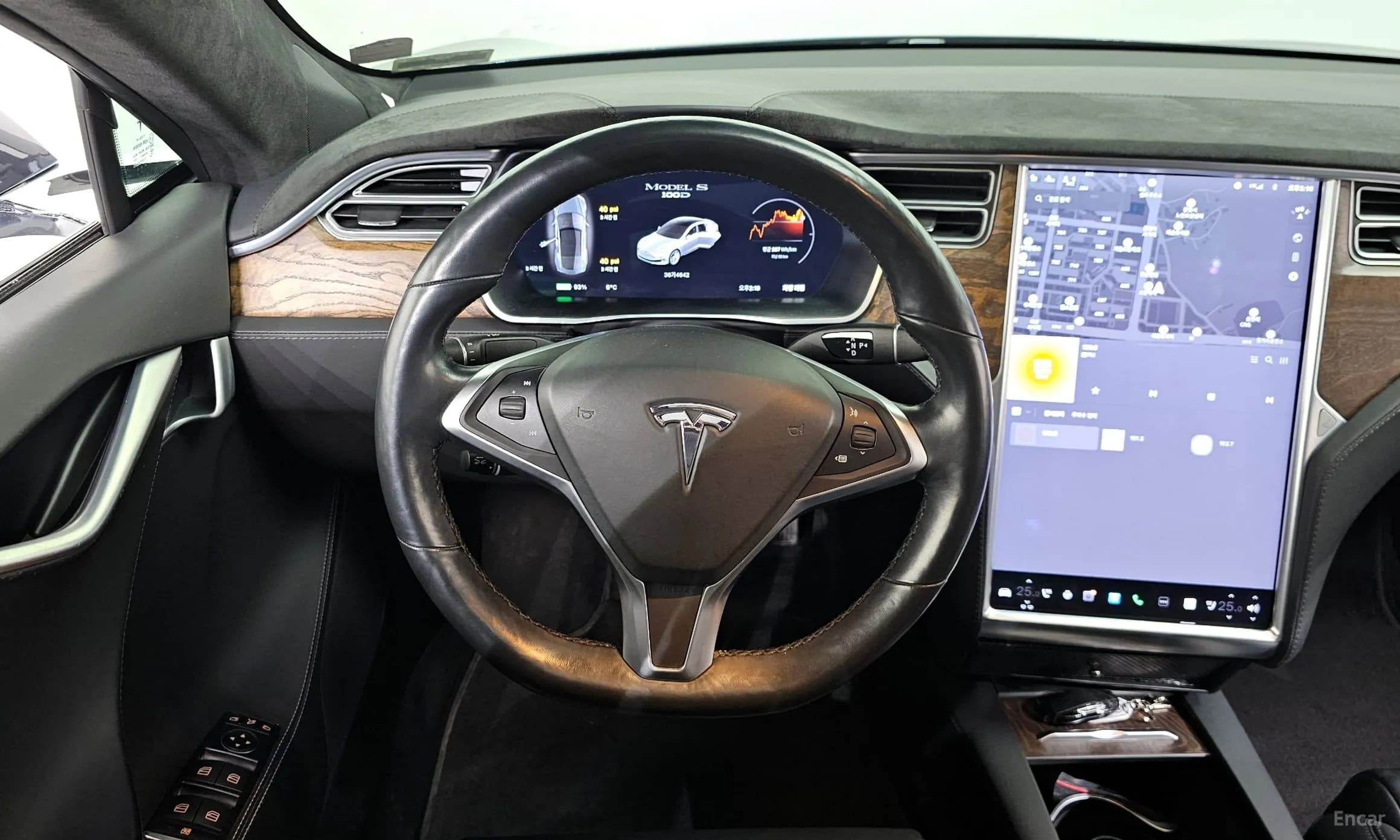 Model S