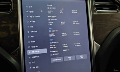 Model S