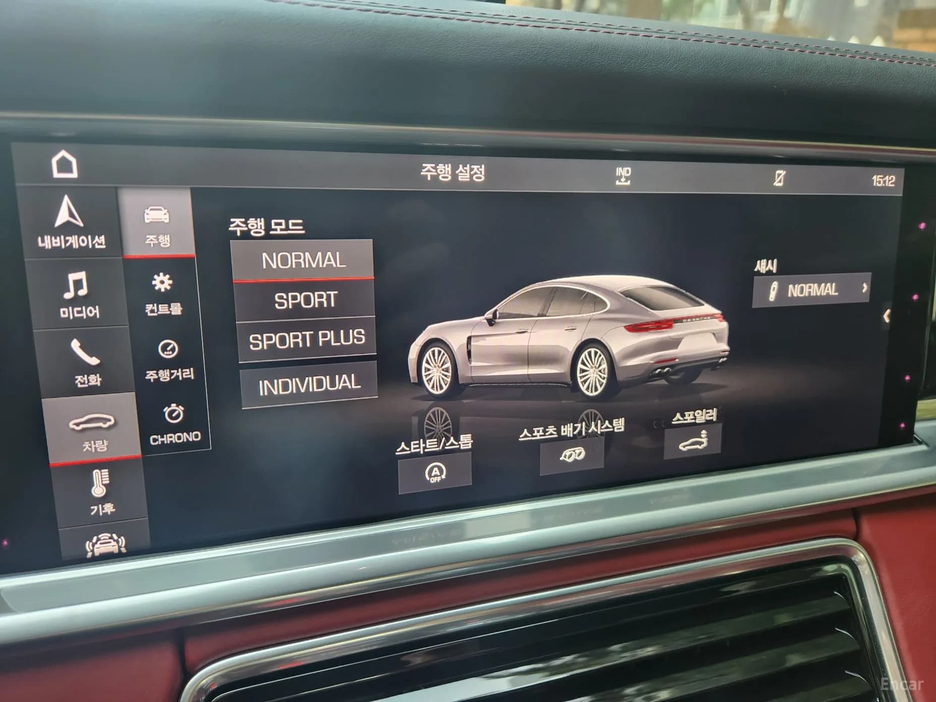 Panamera (971)