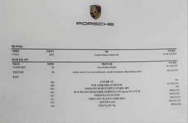Cayenne (PO536)