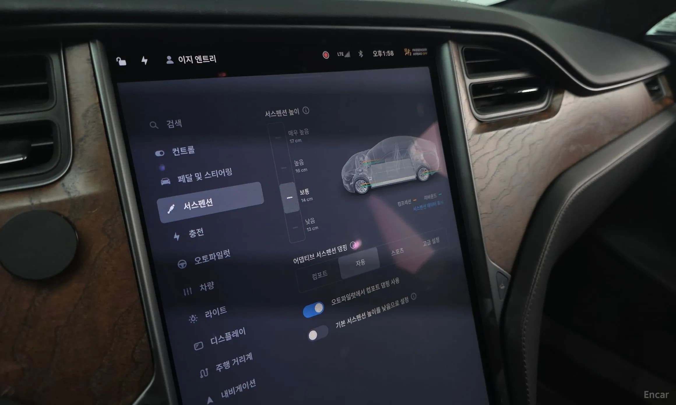 Model S
