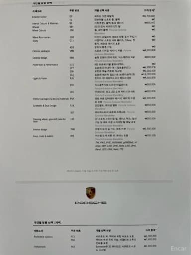 911 (992)