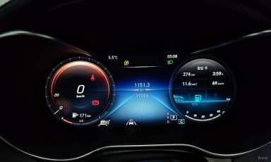 GLC-Class X253