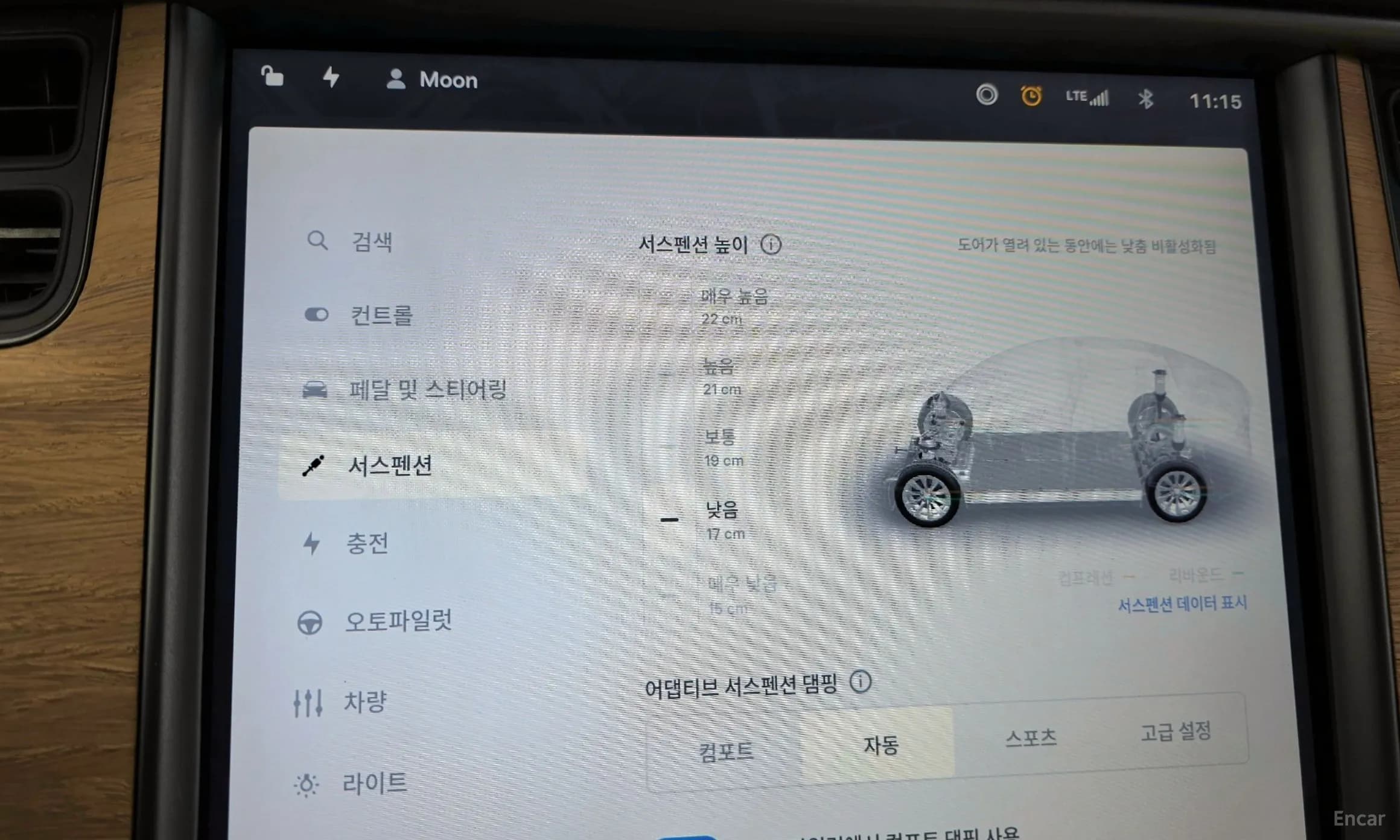 Model X