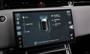 Range Rover Evoque 2nd Generation
