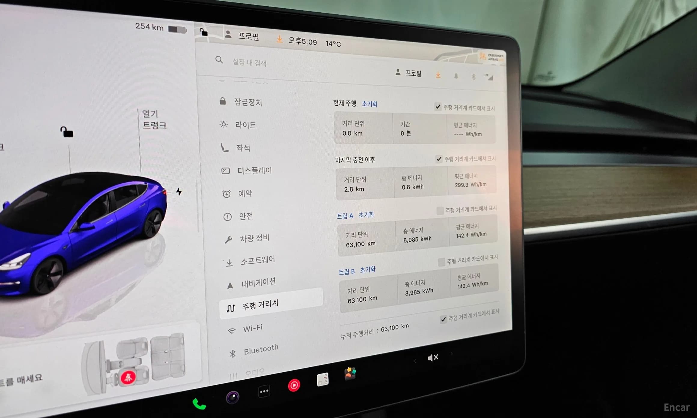 Model 3