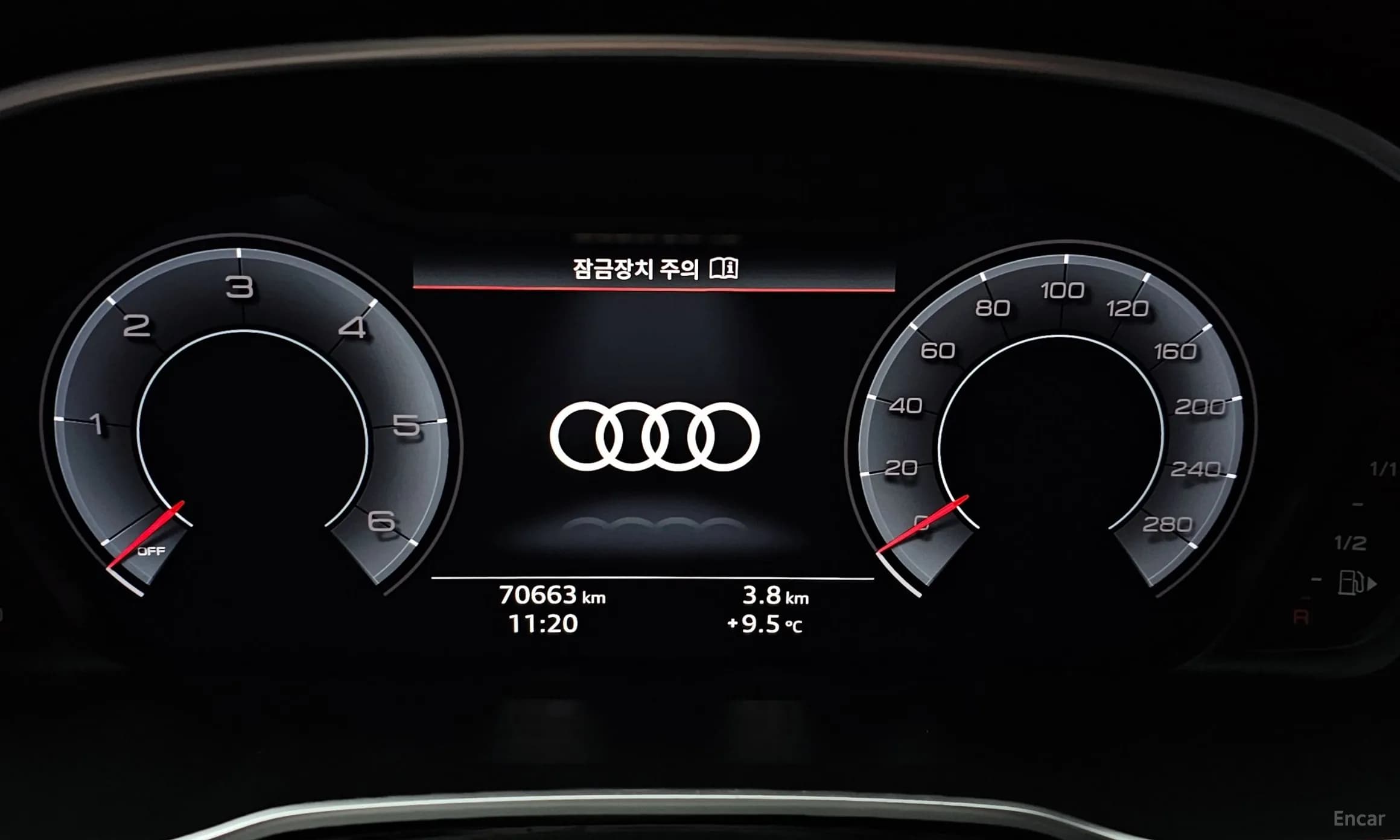 Q3 (F3)