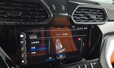 Urus