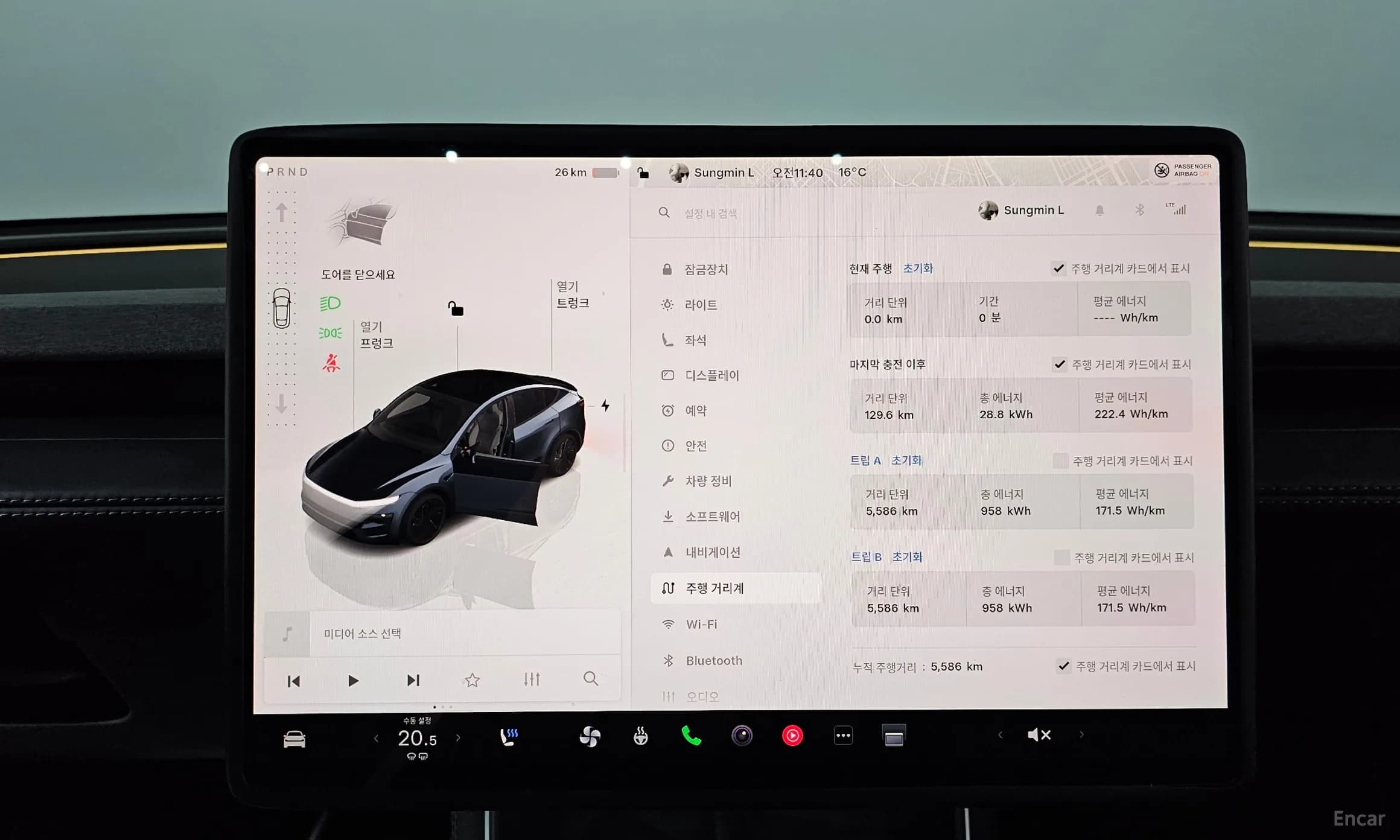 Model Y