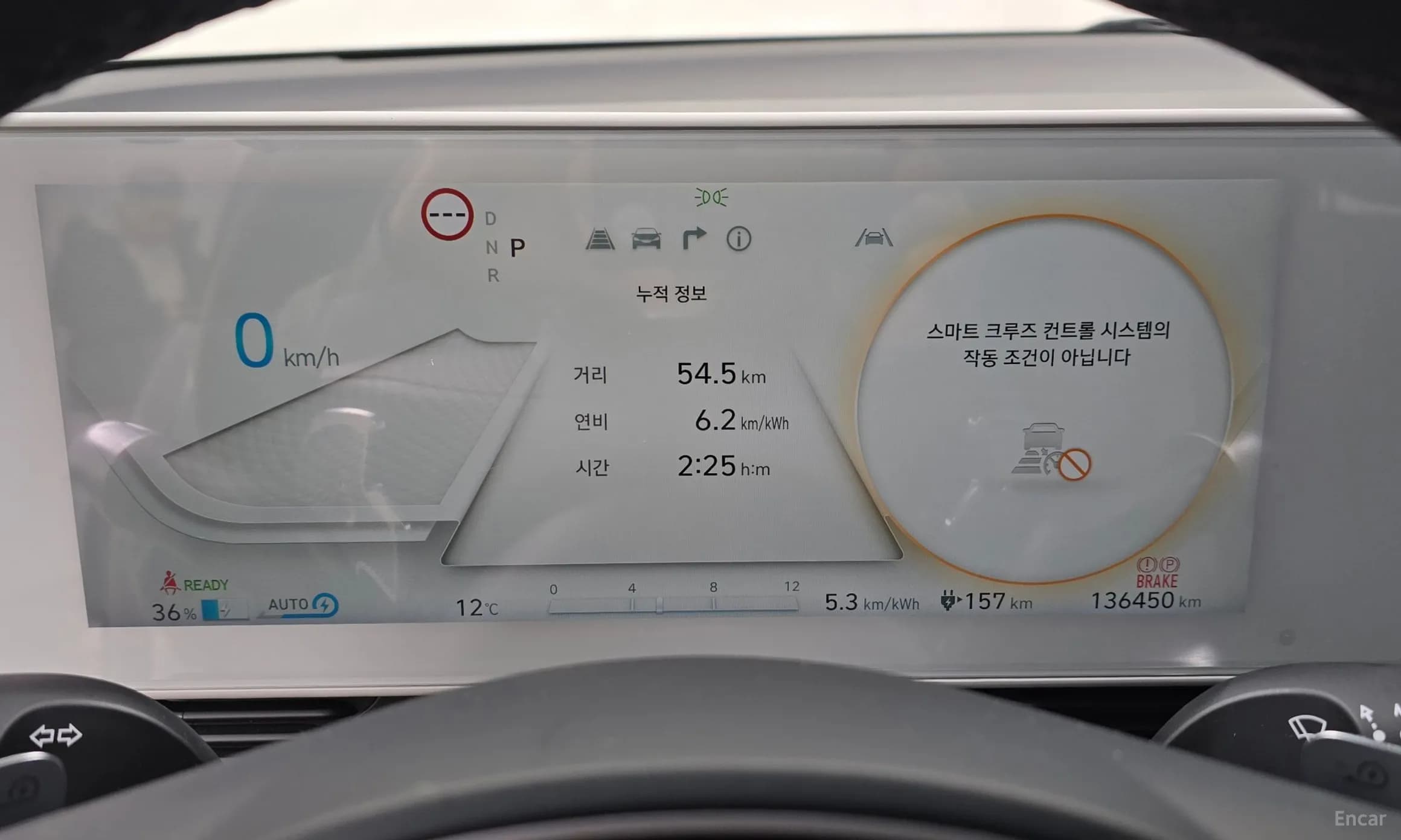 Ioniq 5
