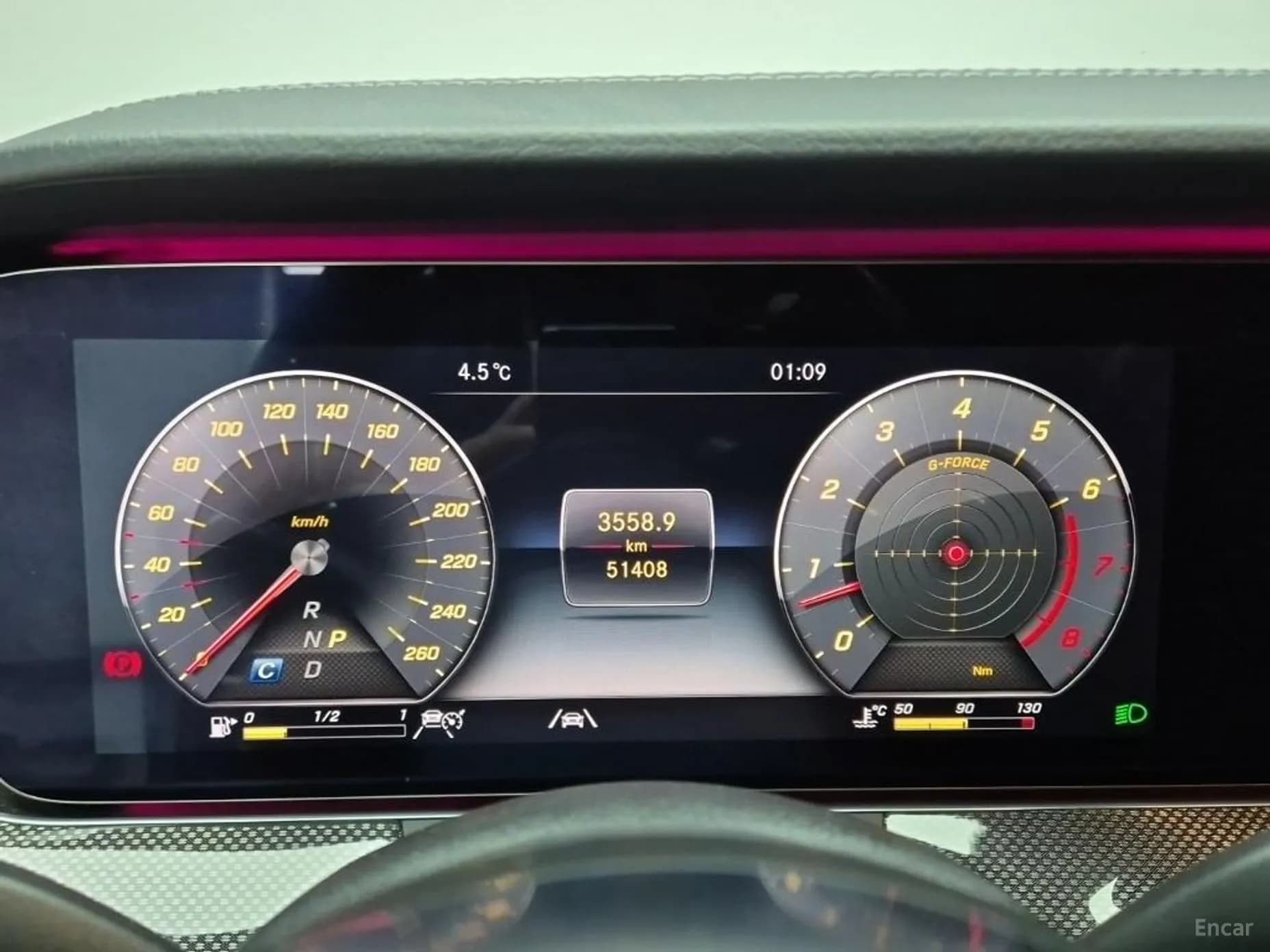 E-Class W213