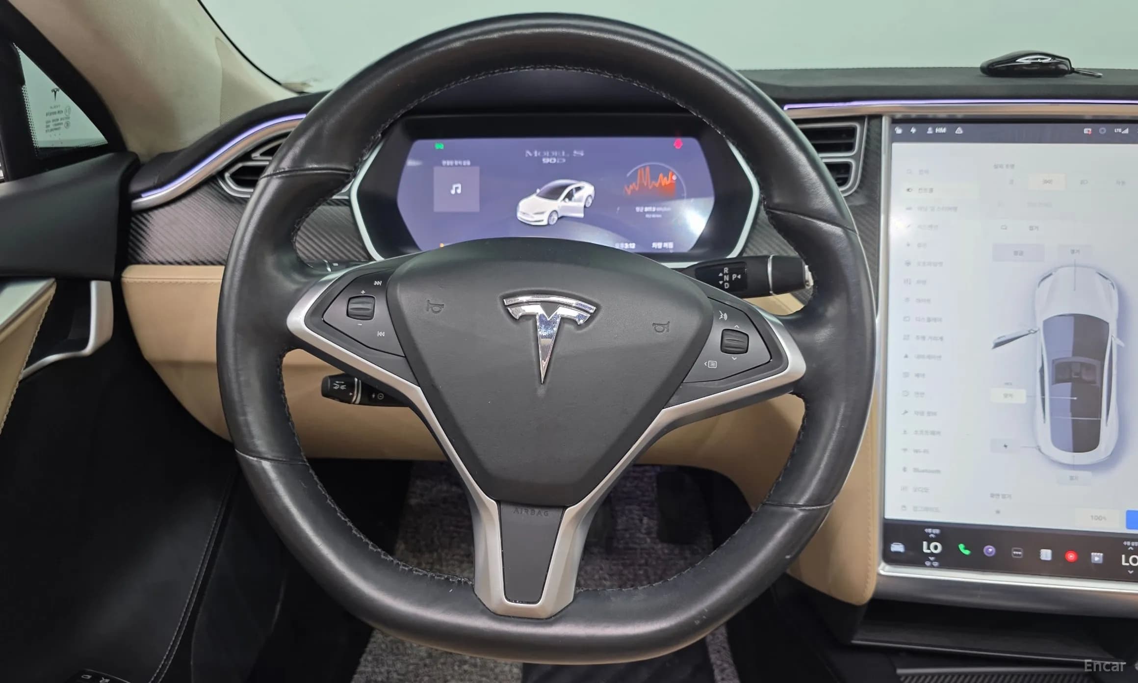 Model S