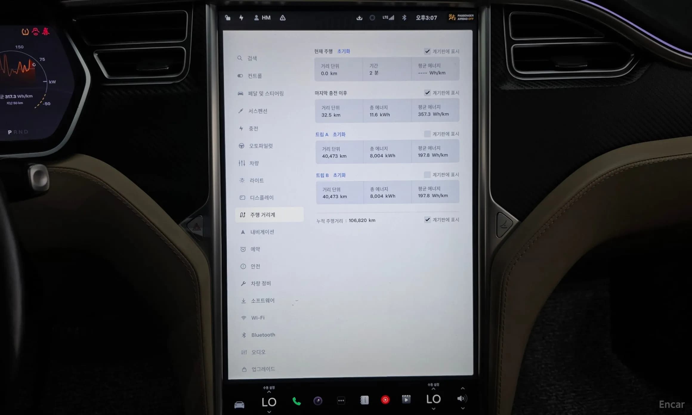 Model S