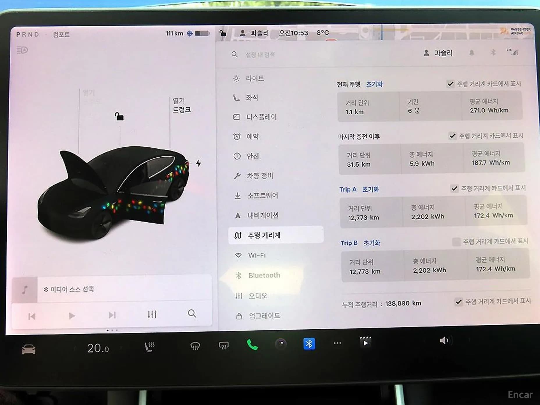 Model 3