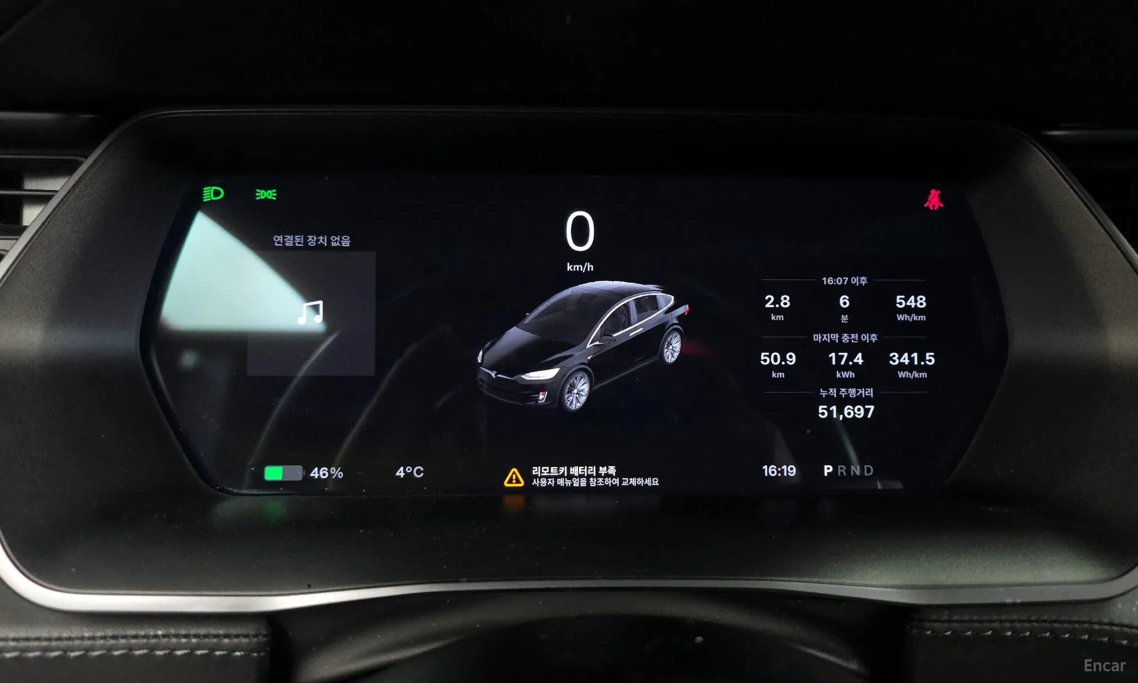 Model X