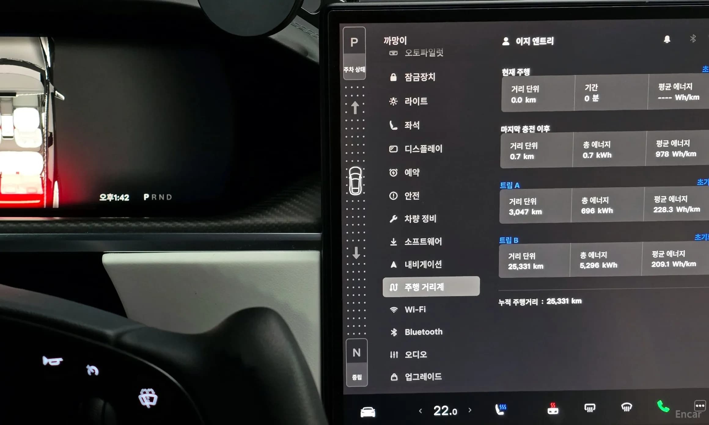 Model S