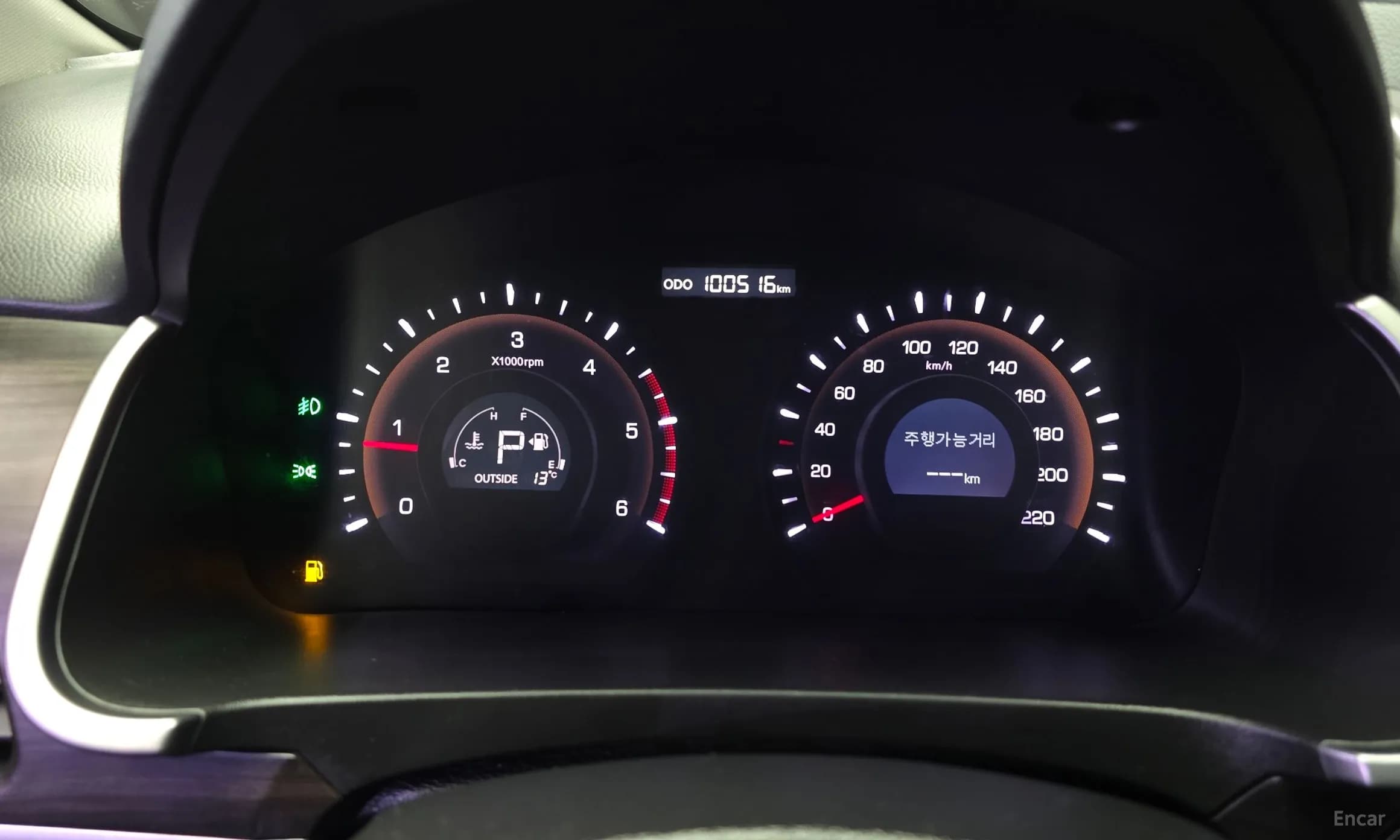 Korando C