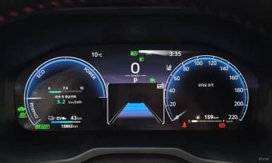 RAV4 5th Generation