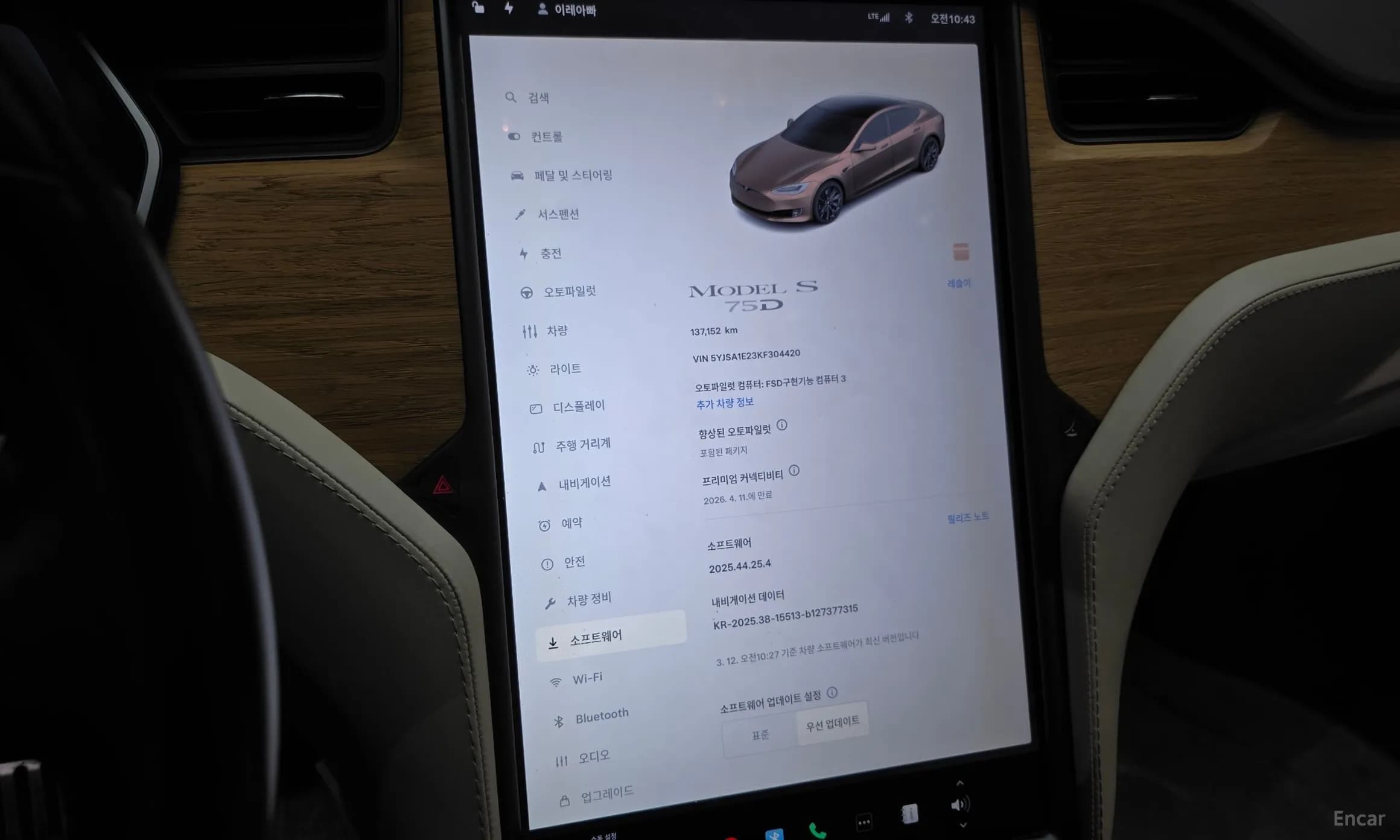 Model S