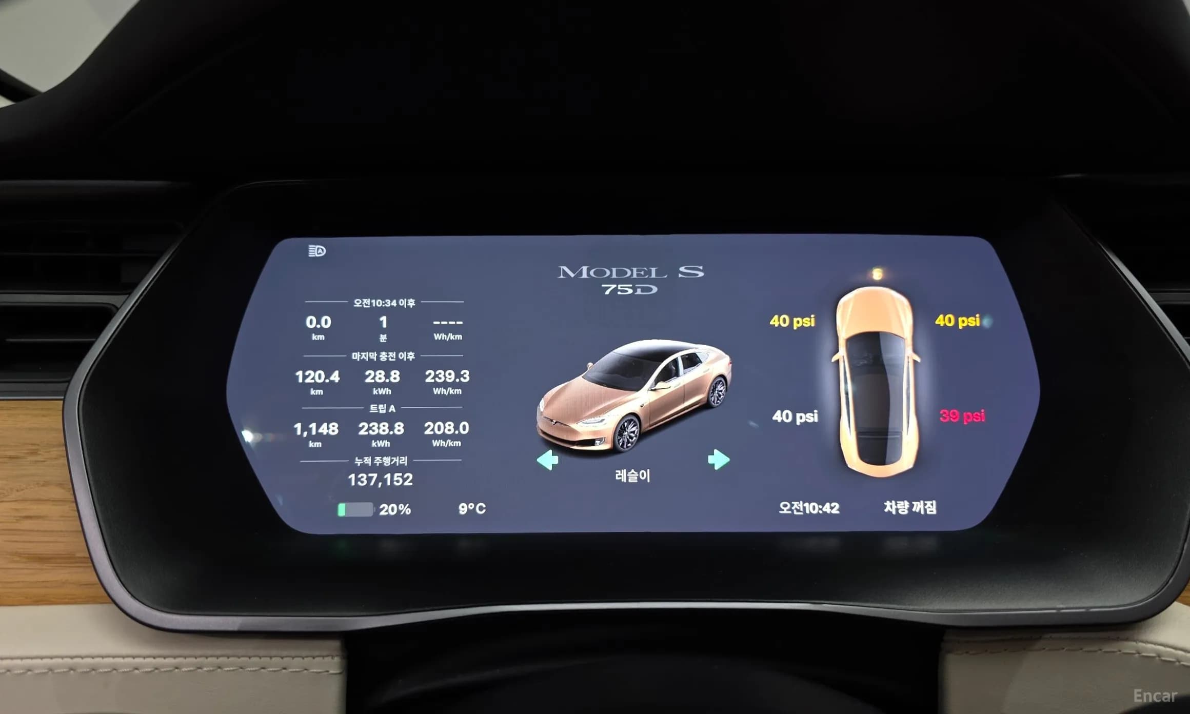 Model S