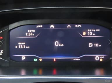 Tiguan All Space