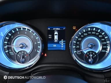 The New 300C